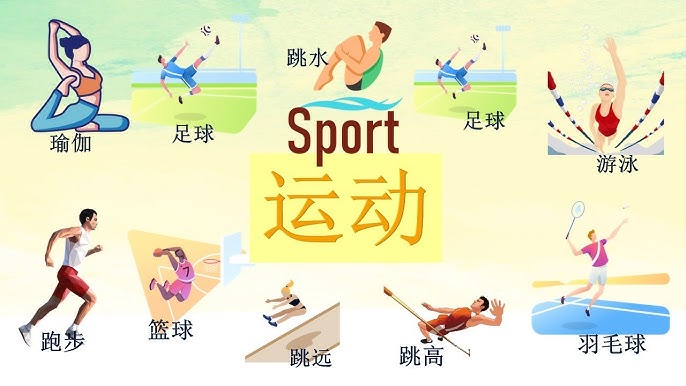 率规则化